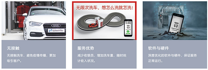 万洗得无人值守自助洗车解决方案 万洗得无人值守自助洗车解决方案
