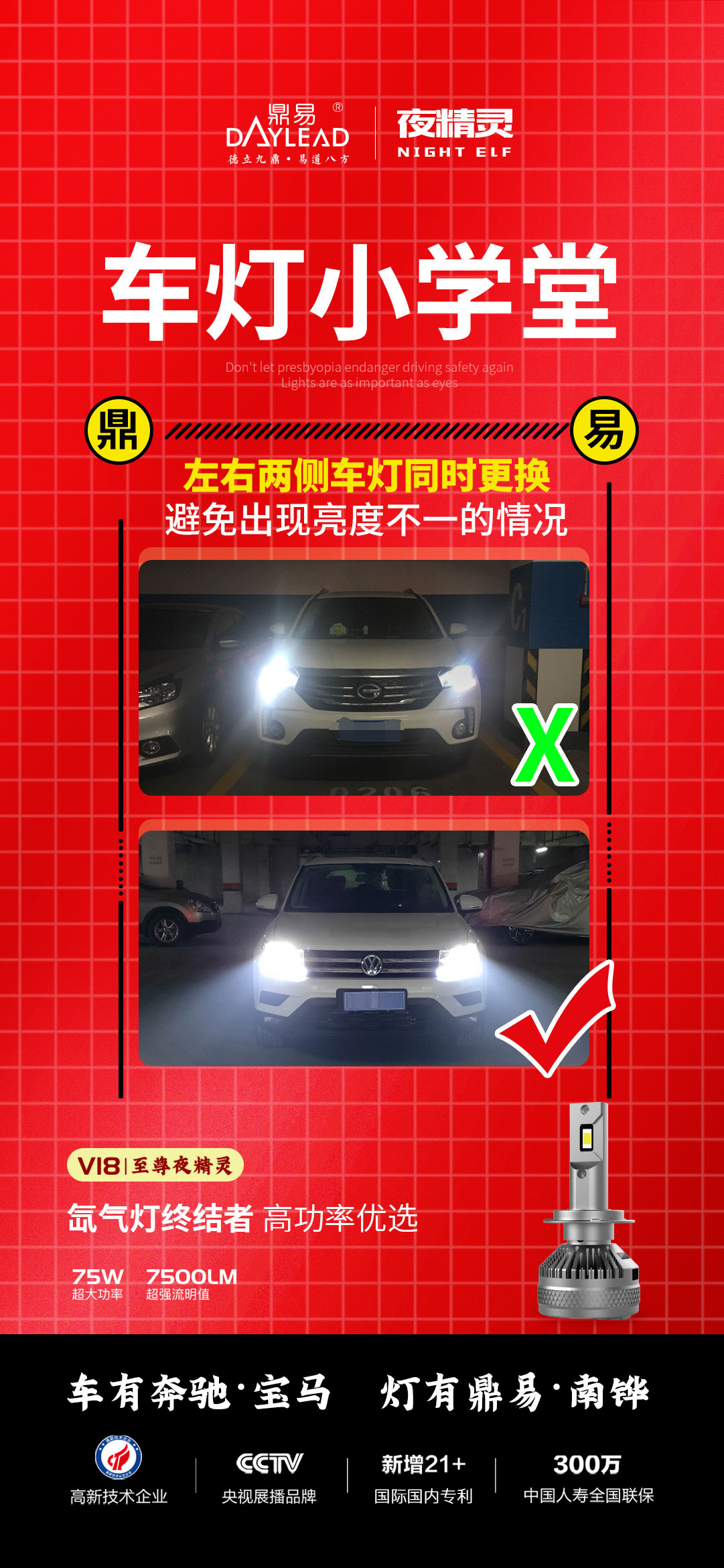 精品车灯争霸市场 智能线路指引市场走向 精品车灯争霸市场 智能线路指引市场走向