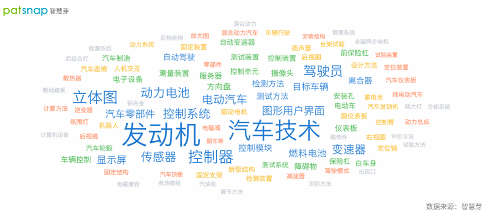 中国一汽与万达达成战略合作,共同赋能汽车服务生态 中国一汽与万达达成战略合作,共同赋能汽车服务生态