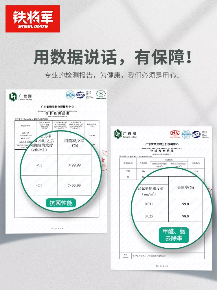 车内“隐形杀手”,你还一无所知? 车内“隐形杀手”,你还一无所知?