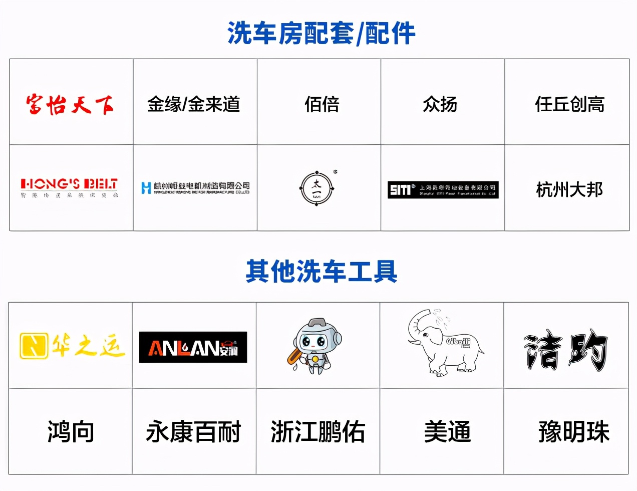 这3个老板总结发展问题后,决定去中贸雅森广州展参观 这3个老板总结发展问题后,决定去中贸雅森广州展参观