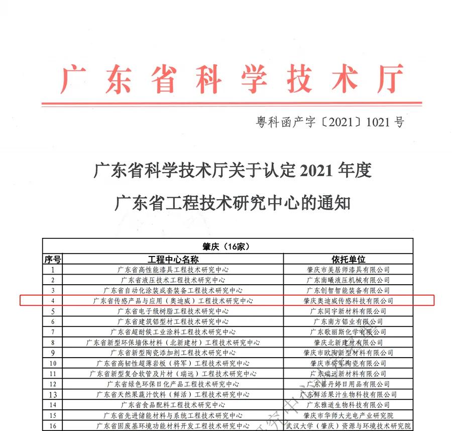 肇庆奥迪威获得2021年度广东省工程技术研究中心认定 肇庆奥迪威获得2021年度广东省工程技术研究中心认定