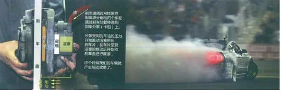 基宏Gihon-刹车片碳化是个什么事? 基宏Gihon-刹车片碳化是个什么事?