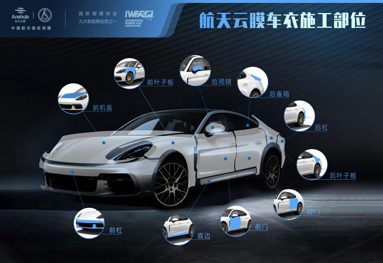 汽车隐形车衣能保护车漆吗? 汽车隐形车衣能保护车漆吗?