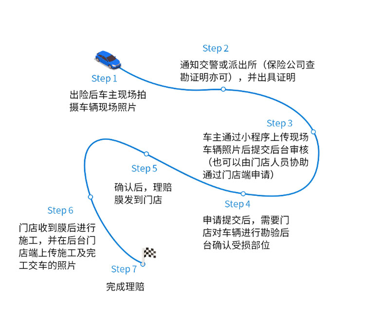 『UPPF SAFE』膜保险双重升级焕新起航! 『UPPF SAFE』膜保险双重升级焕新起航!