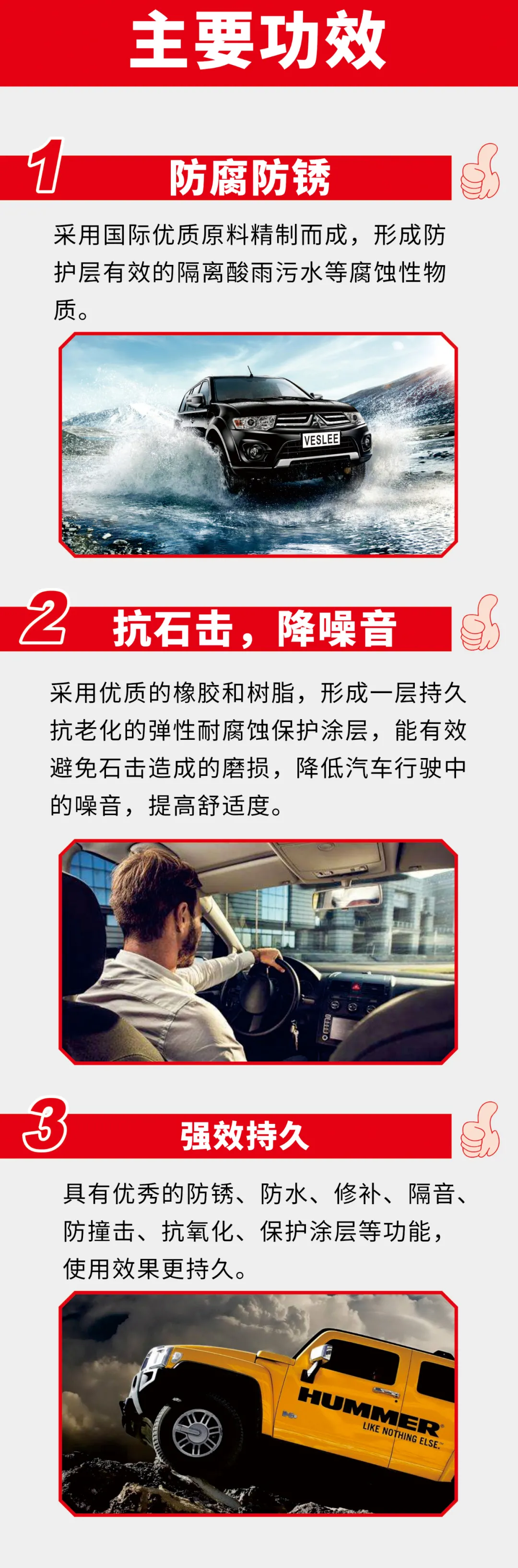 您的爱车底盘正被侵蚀「卫斯理精品推荐」