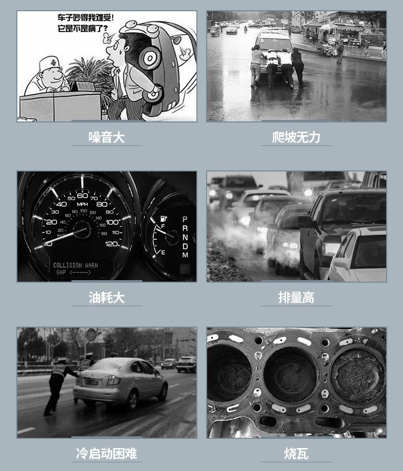 90%发动机故障源于内部磨损,普通更换机油完全不顶用 90%发动机故障源于内部磨损,普通更换机油完全不顶用