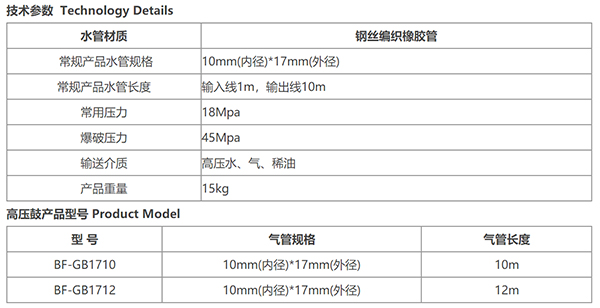 博丰智能新款高压鼓卷管器 大幅提升工作效率 博丰智能新款高压鼓卷管器 大幅提升工作效率