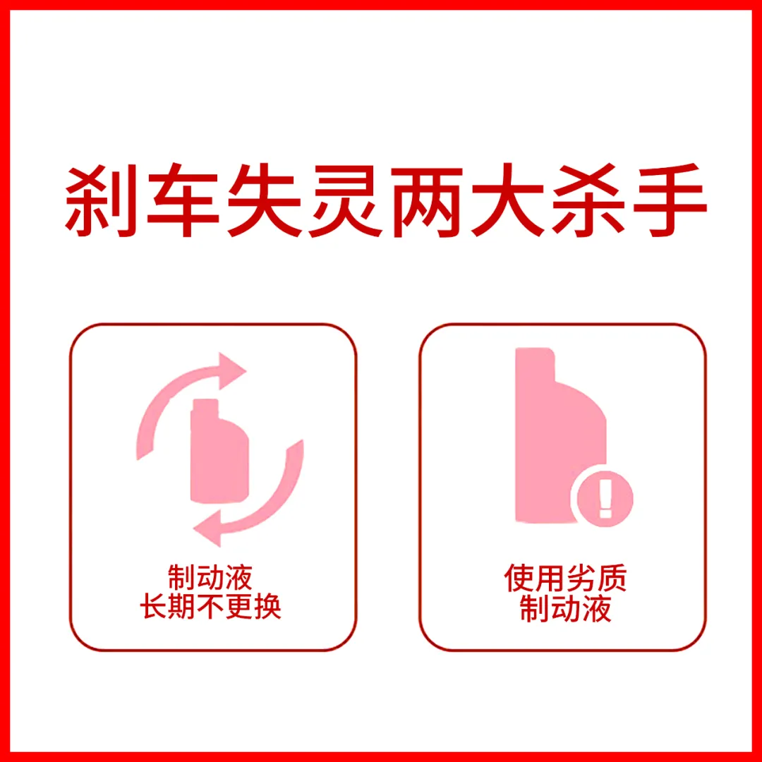 卫斯理DOT6合成制动液「新品推荐」