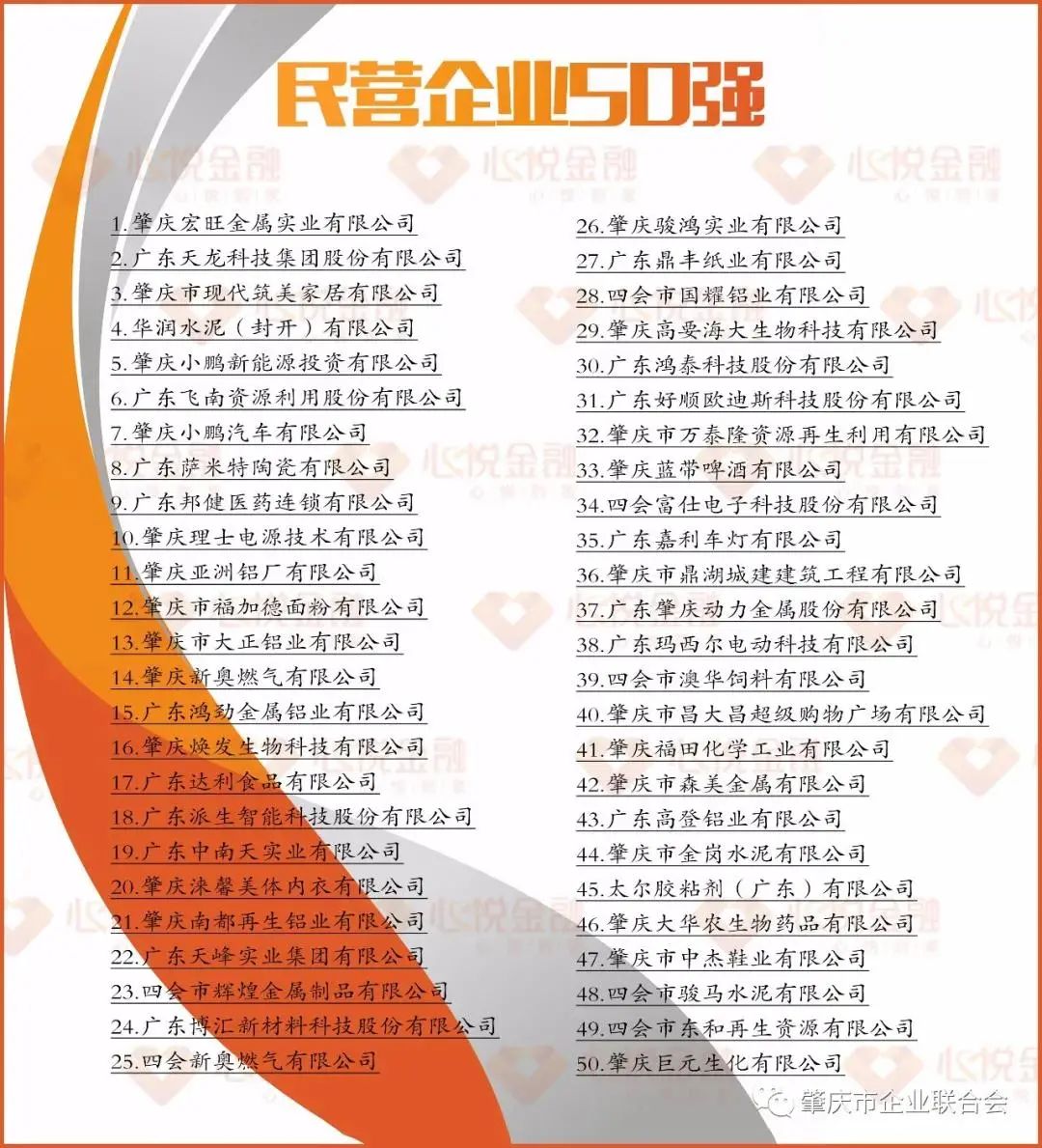 2021肇庆企业百强发布 好顺科技蝉联多项桂冠 2021肇庆企业百强发布 好顺科技蝉联多项桂冠