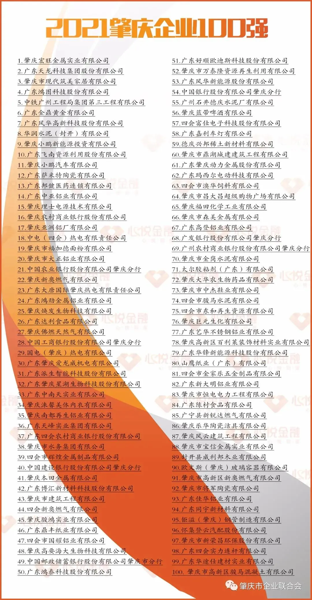 2021肇庆企业百强发布 好顺科技蝉联多项桂冠 2021肇庆企业百强发布 好顺科技蝉联多项桂冠