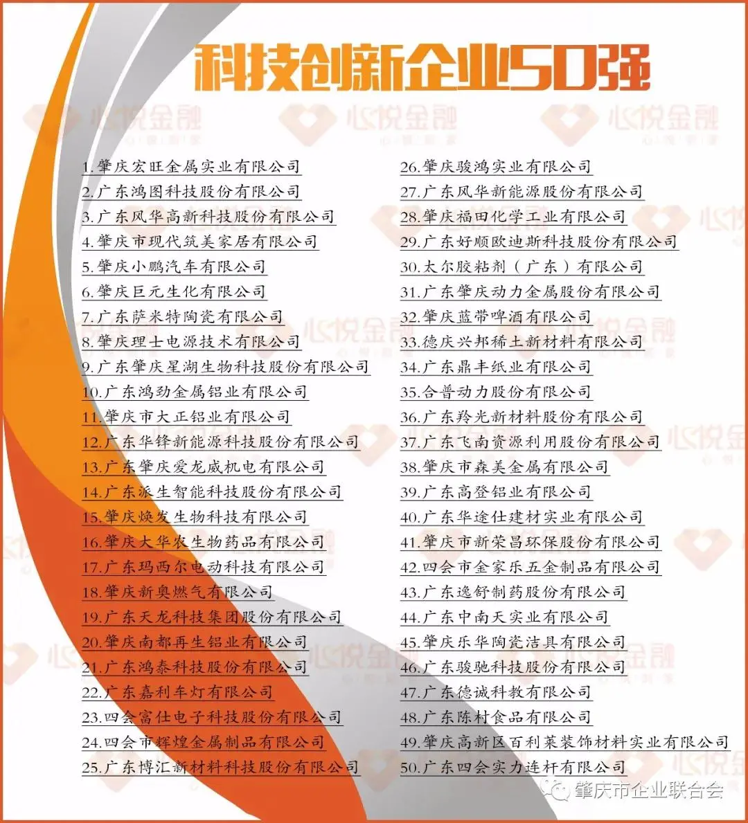 2021肇庆企业百强发布 好顺科技蝉联多项桂冠 2021肇庆企业百强发布 好顺科技蝉联多项桂冠