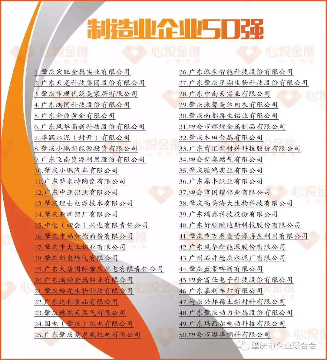 2021肇庆企业百强发布 好顺科技蝉联多项桂冠 2021肇庆企业百强发布 好顺科技蝉联多项桂冠