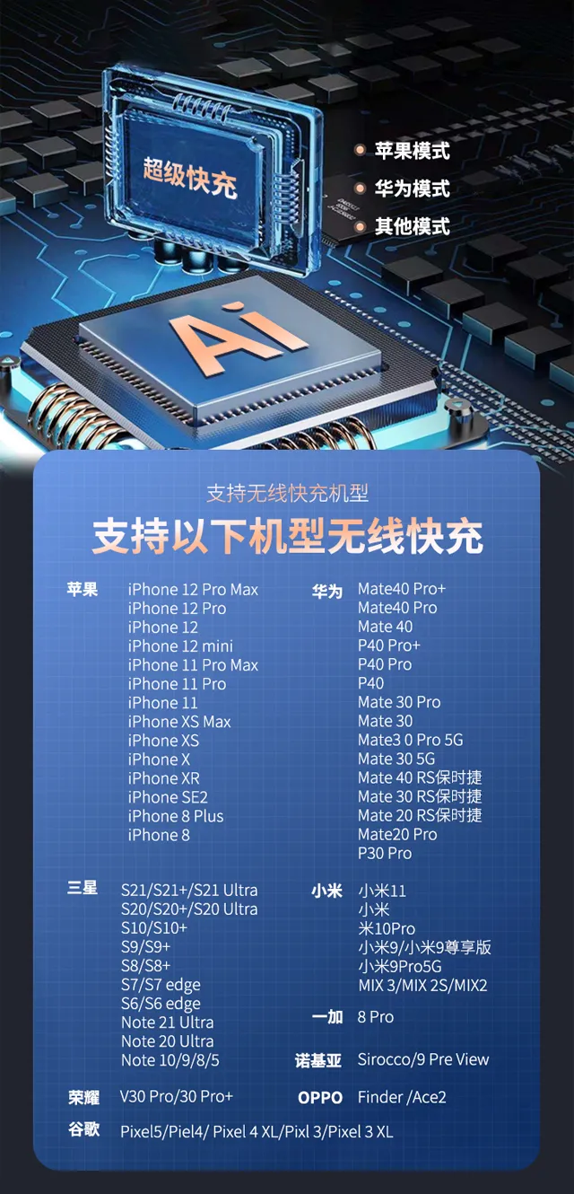 爱奇丽 | 新品推荐-变形金刚正版授权车载无线充电器震撼来袭 爱奇丽 | 新品推荐-变形金刚正版授权车载无线充电器震撼来袭