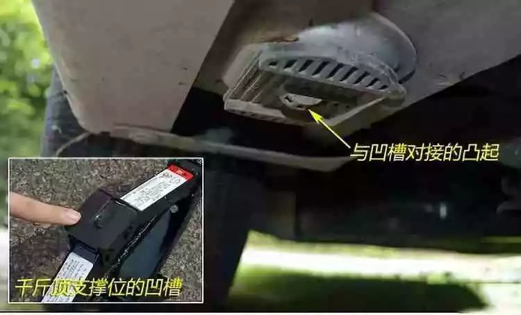 汽车千斤顶使用需注意,正确使用方式很重要! 汽车千斤顶使用需注意,正确使用方式很重要!