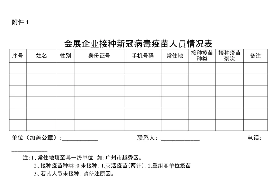 雅森小喇叭:注意!落实落细防疫常态化,参展商必看最新防疫提示 雅森小喇叭:注意!落实落细防疫常态化,参展商必看最新防疫提示