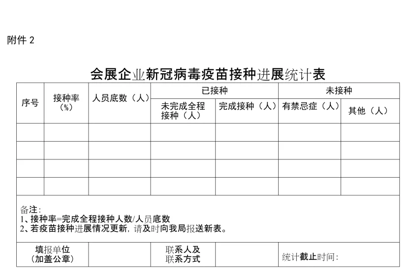 雅森小喇叭:注意!落实落细防疫常态化,参展商必看最新防疫提示 雅森小喇叭:注意!落实落细防疫常态化,参展商必看最新防疫提示