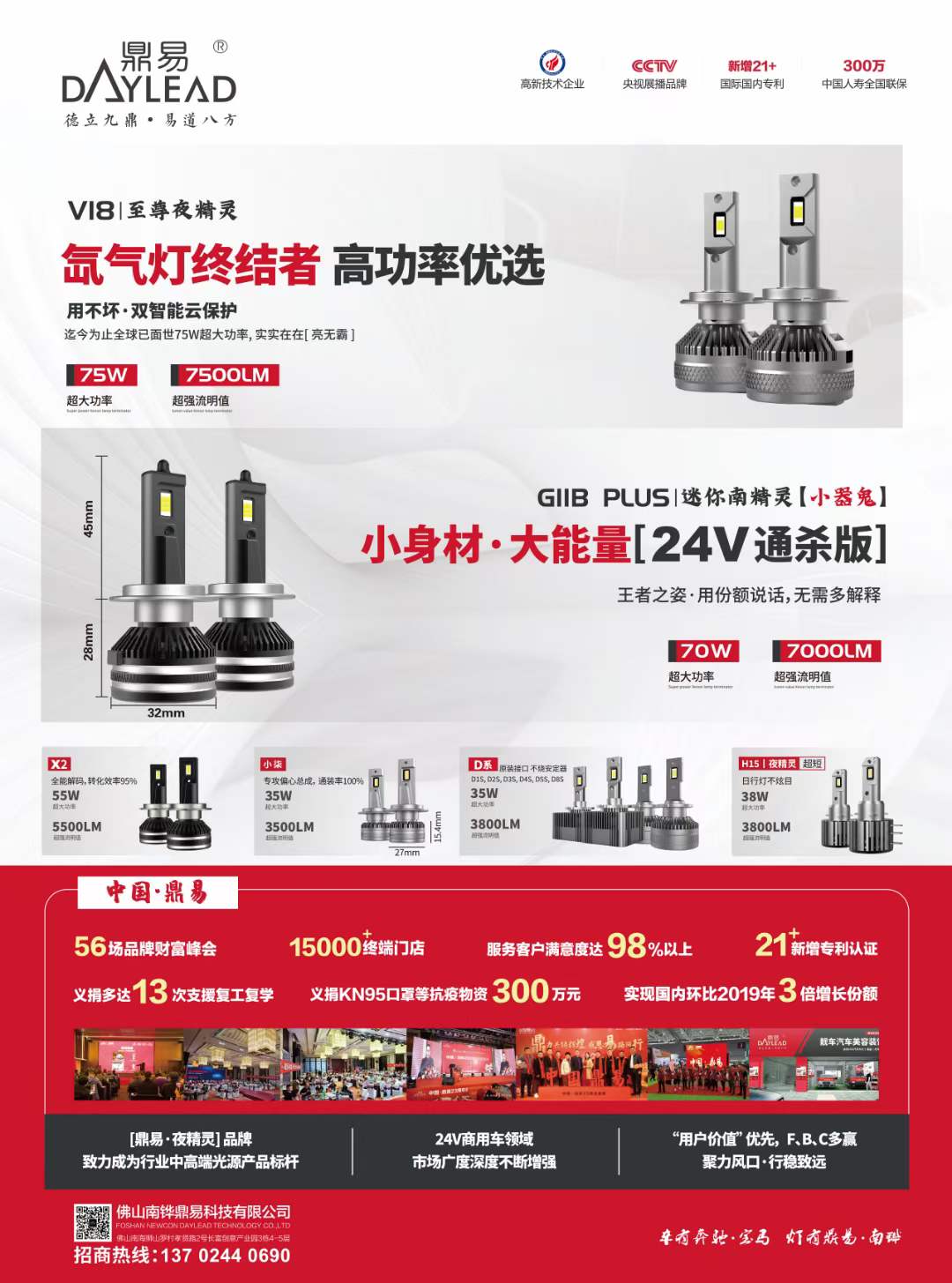 原车车灯亮度不够?后装市场升级改装完美解决 原车车灯亮度不够?后装市场升级改装完美解决