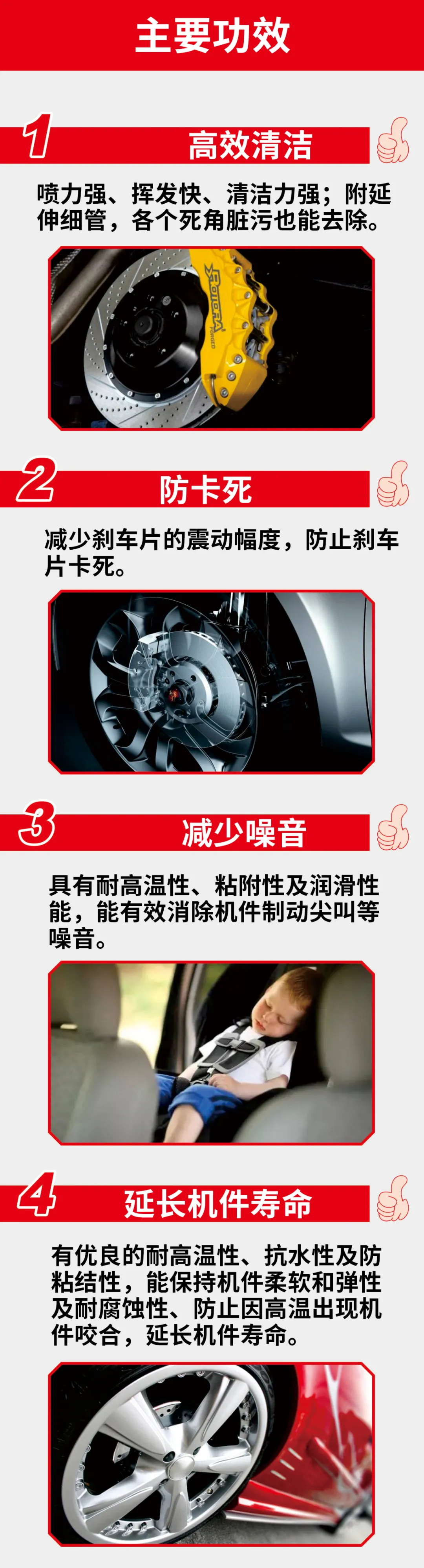 卫斯理刹车系统保养套装「卫斯理精品推荐」