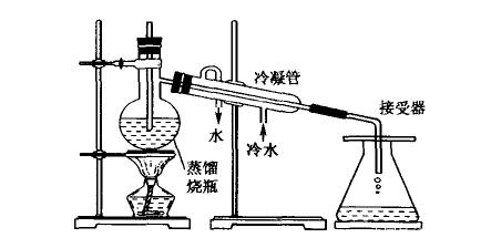 发动机为什么会“开锅”,是冷却液的原因还是硬件故障导致? 发动机为什么会“开锅”,是冷却液的原因还是硬件故障导致?