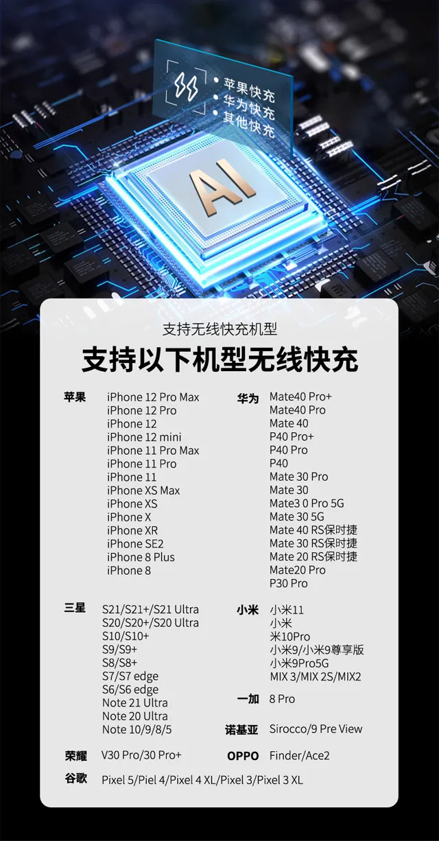 爱奇丽 | 新品推荐-变形金刚车载无线充电器,正版授权,持续打造联名IP! 爱奇丽 | 新品推荐-变形金刚车载无线充电器,正版授权,持续打造联名IP!
