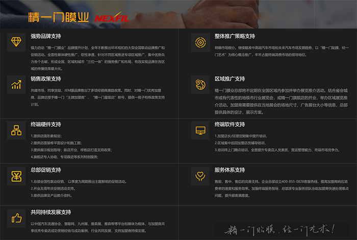 都说赋能汽车服务门店?究竟怎样赋能,谁来赋能? 都说赋能汽车服务门店?究竟怎样赋能,谁来赋能?