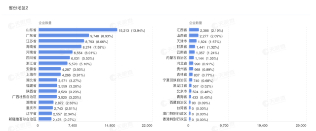 重磅信号!新能源车企或现大规模兼并重组! 重磅信号!新能源车企或现大规模兼并重组!