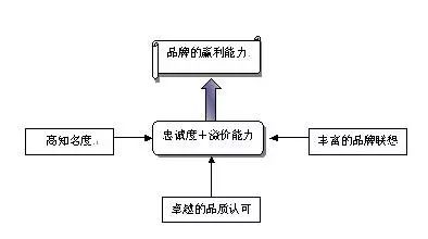 同样都是玻璃水,几块钱的和几十块的到底有啥区别? 同样都是玻璃水,几块钱的和几十块的到底有啥区别?