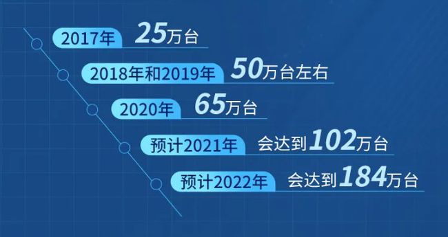博格华纳混动变速箱P2模块技术升级,预掀时代浪潮 博格华纳混动变速箱P2模块技术升级,预掀时代浪潮