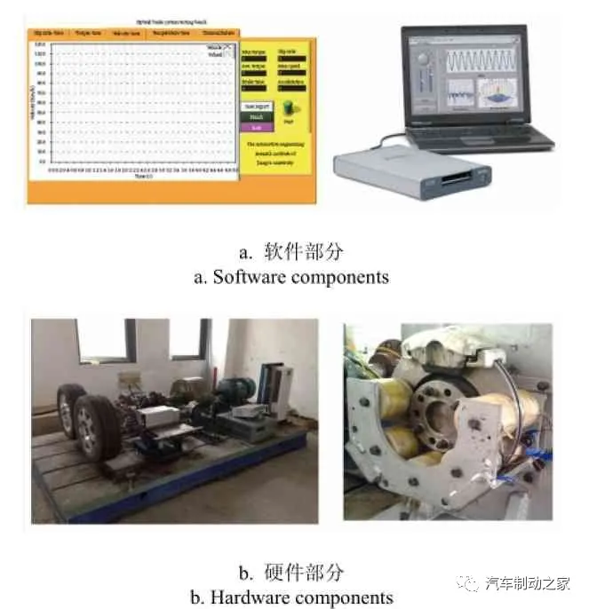 电子液压制动系统的安全设计与匹配分析 电子液压制动系统的安全设计与匹配分析