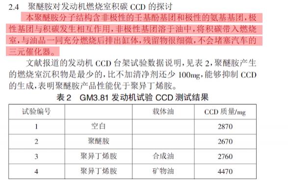为什么很多人开车都开不出“官方油耗”? 为什么很多人开车都开不出“官方油耗”?