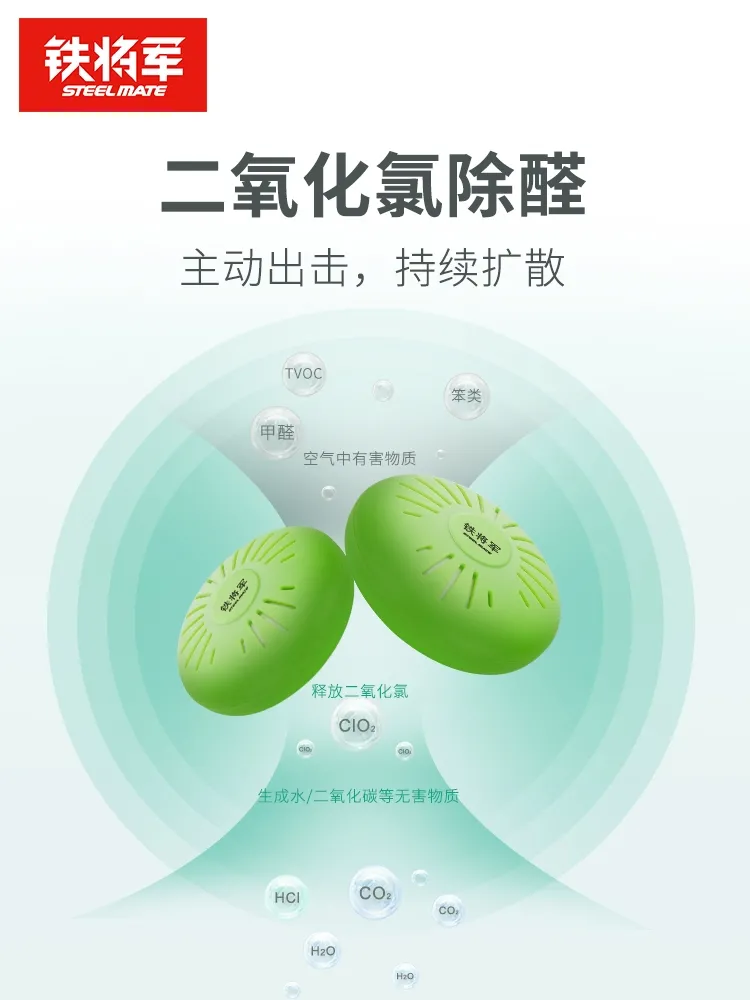 警惕,你车内的“慢性毒药” 警惕,你车内的“慢性毒药”