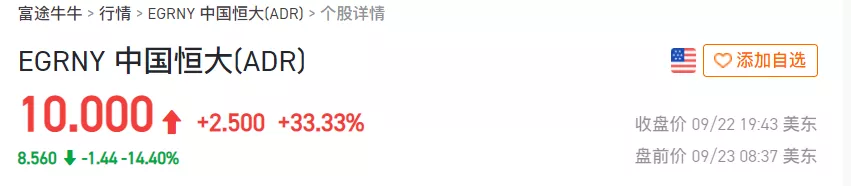 许家印深夜召开专题会,中国恒大ARD暴涨33% 许家印深夜召开专题会,中国恒大ARD暴涨33%