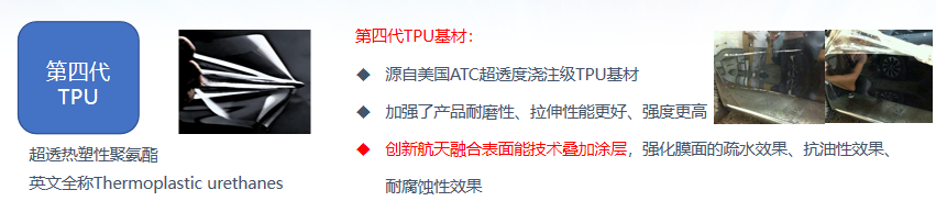 汽车隐形车衣怎么选? 汽车隐形车衣怎么选?