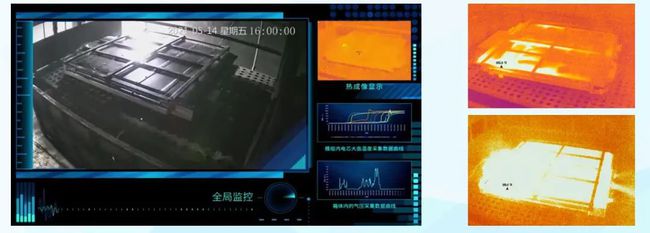 永不起火永不爆炸?长城汽车首次揭秘大禹电池技术 永不起火永不爆炸?长城汽车首次揭秘大禹电池技术