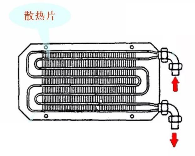 汽车保养项目中的“清洁发动机”有没有必要做? 汽车保养项目中的“清洁发动机”有没有必要做?