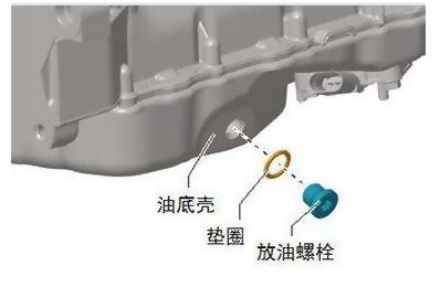 汽车保养项目中的“清洁发动机”有没有必要做? 汽车保养项目中的“清洁发动机”有没有必要做?