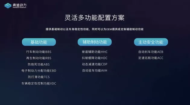 比亚迪研发的国产ESP来了!解析BSC制动安全控制系统 比亚迪研发的国产ESP来了!解析BSC制动安全控制系统