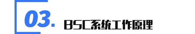 比亚迪研发的国产ESP来了!解析BSC制动安全控制系统 比亚迪研发的国产ESP来了!解析BSC制动安全控制系统