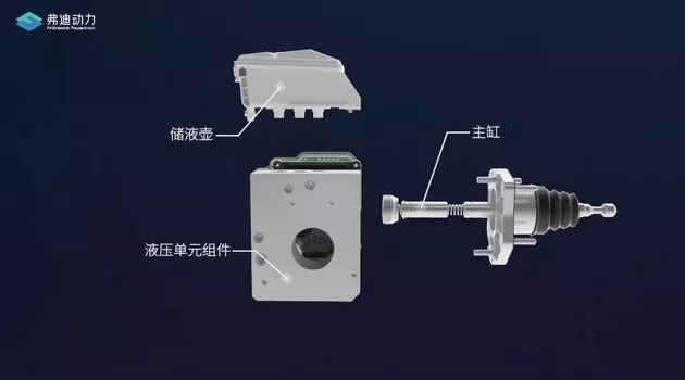 比亚迪研发的国产ESP来了!解析BSC制动安全控制系统 比亚迪研发的国产ESP来了!解析BSC制动安全控制系统