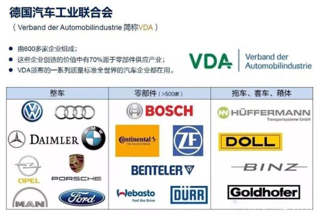 全球减产700万辆,汽车芯片短缺何时休? 全球减产700万辆,汽车芯片短缺何时休?