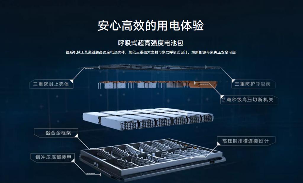 新能源汽车大变局:大众十亿建厂,即将改变行业格局? 新能源汽车大变局:大众十亿建厂,即将改变行业格局?