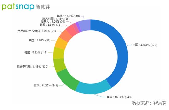 特斯拉推出轮边电机?或将成为纯电动车主流驱动形式 特斯拉推出轮边电机?或将成为纯电动车主流驱动形式