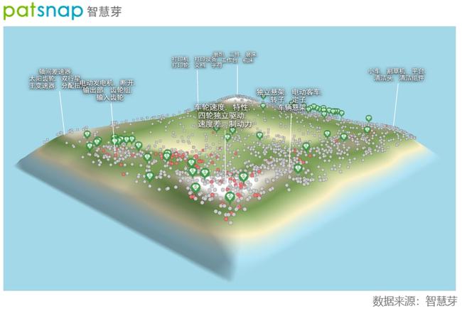 特斯拉推出轮边电机?或将成为纯电动车主流驱动形式 特斯拉推出轮边电机?或将成为纯电动车主流驱动形式