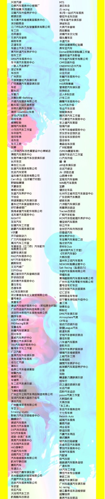 一个接一个!10.22-24去东莞,整个改装圈都在行动 一个接一个!10.22-24去东莞,整个改装圈都在行动