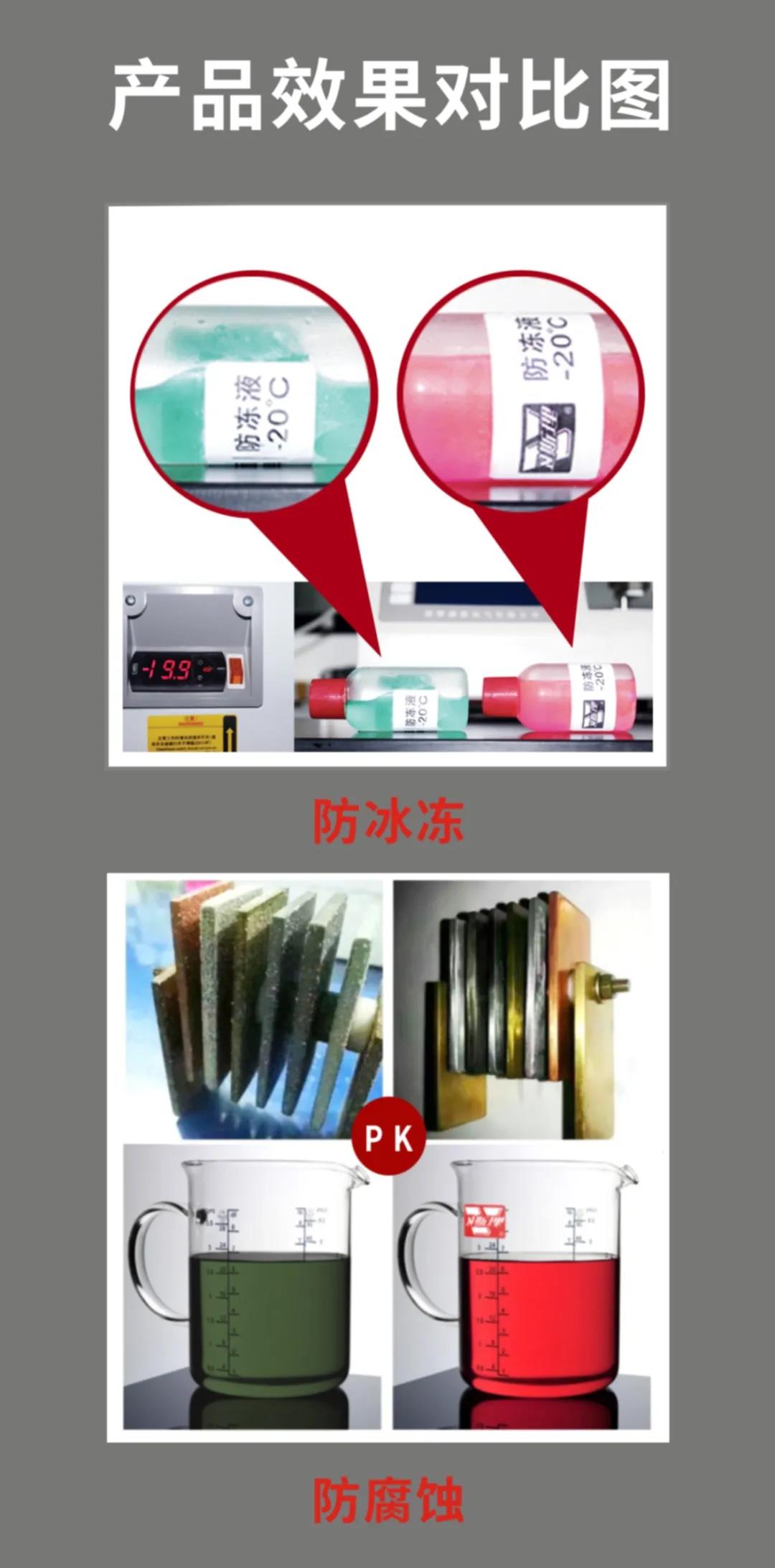 因品质而卓越:防冻液的天变了 因品质而卓越:防冻液的天变了
