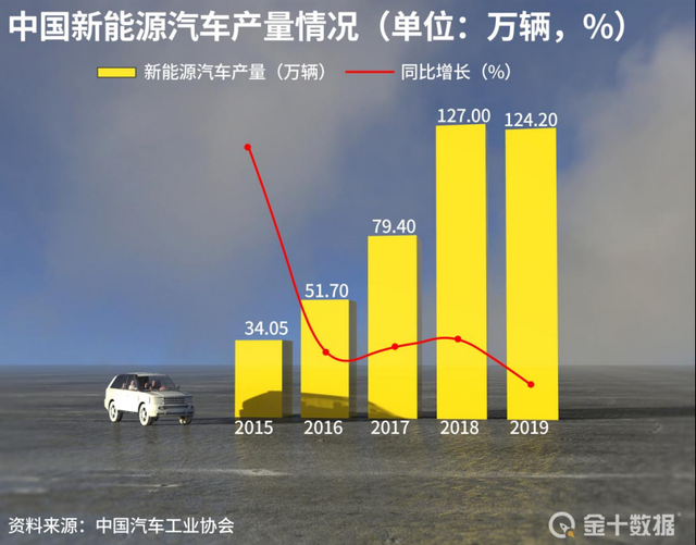 9月份,日系车在华销量跌30%! 9月份,日系车在华销量跌30%!