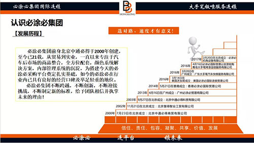 必涂必集团产品名录 必涂必集团产品名录