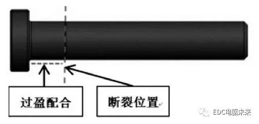 车轮螺栓断裂分析 车轮螺栓断裂分析