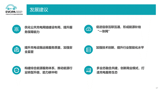 仝宗旗:从用户充电行为看未来充电技术发展 仝宗旗:从用户充电行为看未来充电技术发展